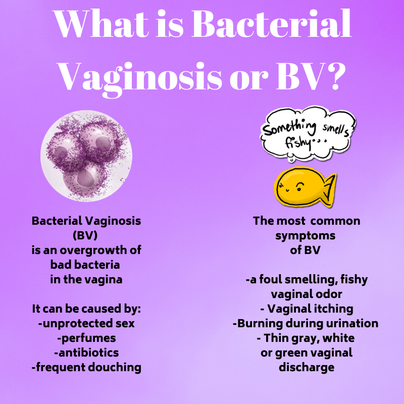 Top 5 Natural Ways to Get Rid of Bacterial Vaginosis – V'licious