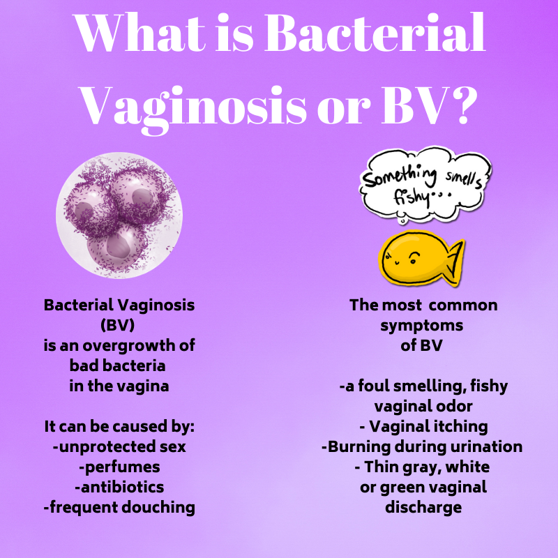 Top 5 Natural Ways to Get Rid of Bacterial Vaginosis